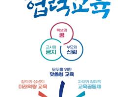 서울특별시교육청, 제21대 대선 교육 공약 제안 기사 이미지