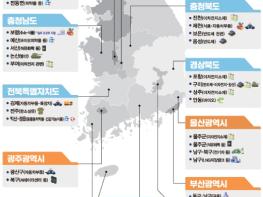산업부, 비수도권 외국인투자는 기회발전특구 면적상한에서 제외 기사 이미지