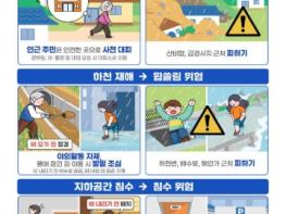행정안전부, 중부지방을 중심으로 많은 비, 중앙재난안전대책본부 가동 기사 이미지