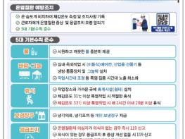 고용노동부 차관, 첫 현장 행보로 건설현장 '폭염안전 5대 기본수칙' 준수 점검 기사 이미지