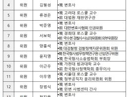 검찰개혁추진단 자문위원회 구성 기사 이미지