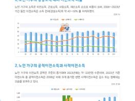 국가데이터처 국가통계연구원, 'SRI 통계플러스 ' 2025년 가을호 발간 기사 이미지